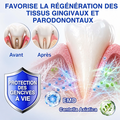 Gel Healrize® GumRevive pour la régénération des tissus parodontaux (pour les saignements et la rétraction des gencives ainsi que le déchaussement des dents)🪥🦷1