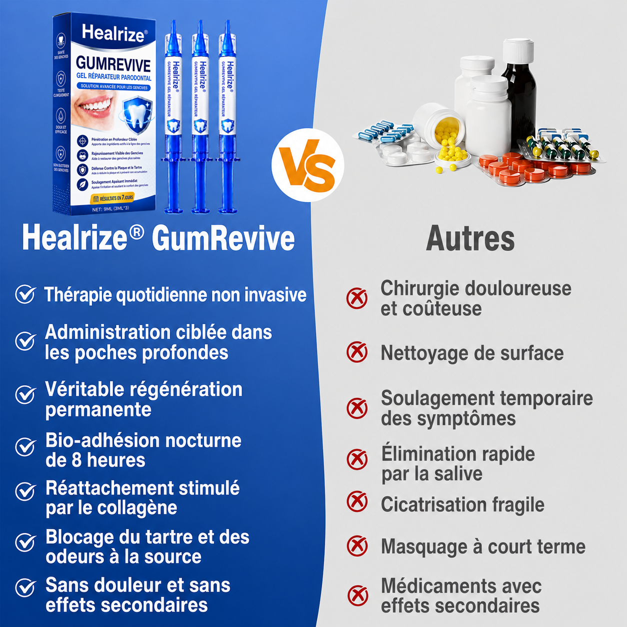 Healrize® GumRevive Gel zur Regeneration des Zahnhalteapparats (bei Zahnfleischbluten, Zahnfleischrückgang und lockeren Zähnen)🟥