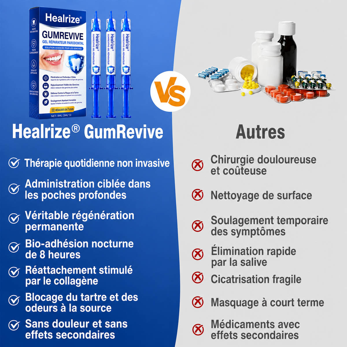 Gel Healrize® GumRevive pour la régénération des tissus parodontaux (pour les saignements et la rétraction des gencives ainsi que le déchaussement des dents)🪥🦷1