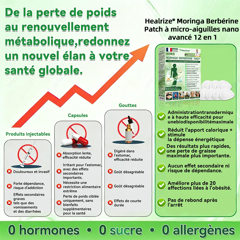 Magasin Officiel |H𝐞a𝐥r𝐢z𝐞® Moringa · BERBÉRINEX NAD+12-EN-1 Patch avancé à micro-aiguilles nano ✅(Une application quotidienne, résultats visibles en 7 jours)  Obésité, Diabète, Apnée du sommeil, Problèmes articulaires 🐣🐥