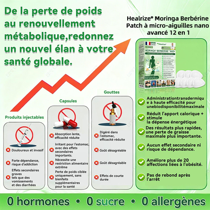 Magasin Officiel |H𝐞a𝐥r𝐢z𝐞® Moringa · BERBÉRINEX NAD+12-EN-1 Patch avancé à micro-aiguilles nano ✅(Une application quotidienne, résultats visibles en 7 jours)  Obésité, Diabète, Apnée du sommeil, Problèmes articulaires 🐣🐥